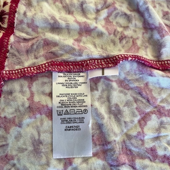 Ann Taylor LOFT, Faux wrap Sundress - Picture 8 of 8